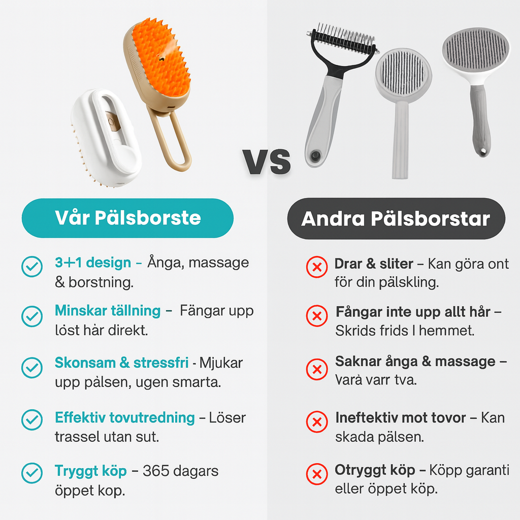 3-i-1 Premiumborste: Ånga, massage & tovlösning i ett!