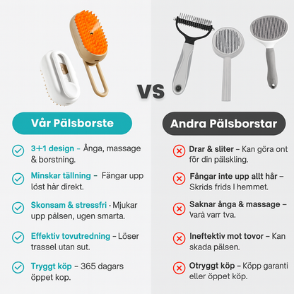 3-i-1 Premiumborste: Ånga, massage & tovlösning i ett!